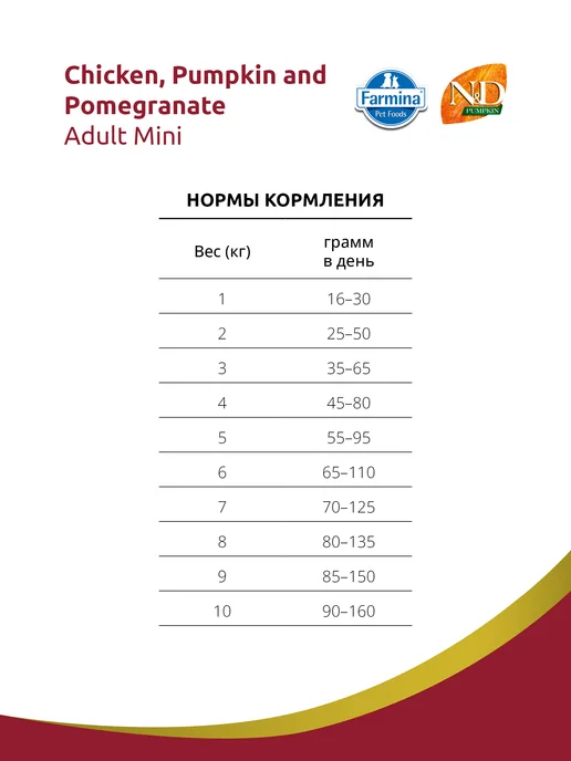 Сухой корм Farmina Pumpkin Срок для собак, курица, 0,8 кг, фото 4
