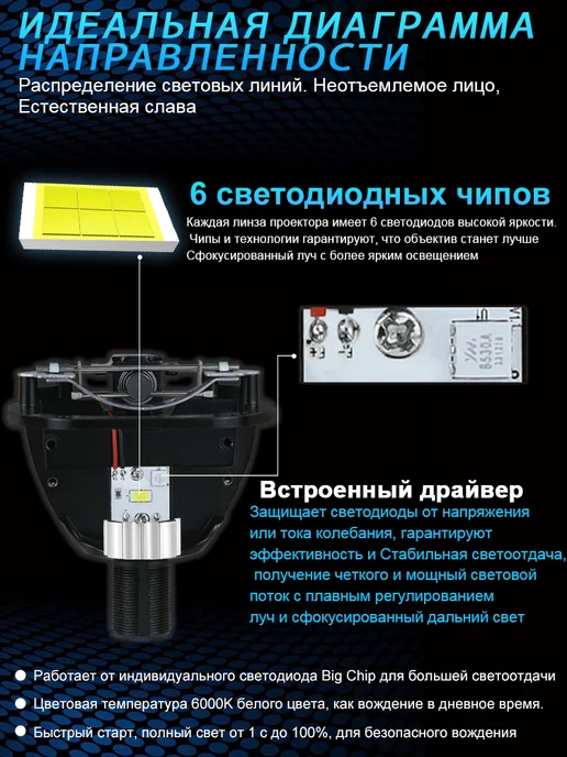 lupuauto Bi led линзы 3.0 дюйма 160W, 2 шт, 160 Вт, 2 шт, фото 3