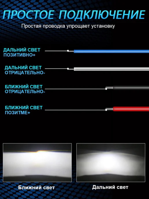lupuauto Bi led линзы 3.0 дюйма 160W, 2 шт, 160 Вт, 2 шт, фото 5