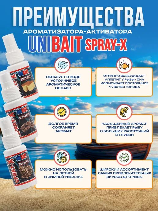 Unibait Ароматизатор спрей для рыбалки VIP-DIP рыболовный, 2 шт, фото 3
