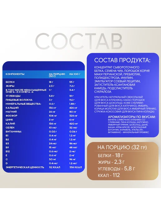 Ruslabnutrition Протеин WHEY DIET заменитель пищи 800г мороженое, 800 г, фото 8