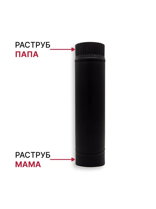 ДоброДым Труба 0.43 м BLACK D 90мм из котловой стали (0.8мм), 0,43 м, фото 3