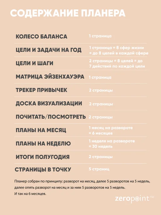 Zero Point Ежедневник книжный недатированный планер на пол года, синий, фото 4