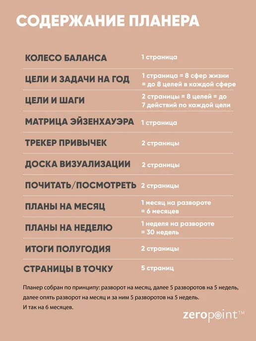 Zero Point Ежедневник книжный недатированный планер на пол года, бежевый, фото 4