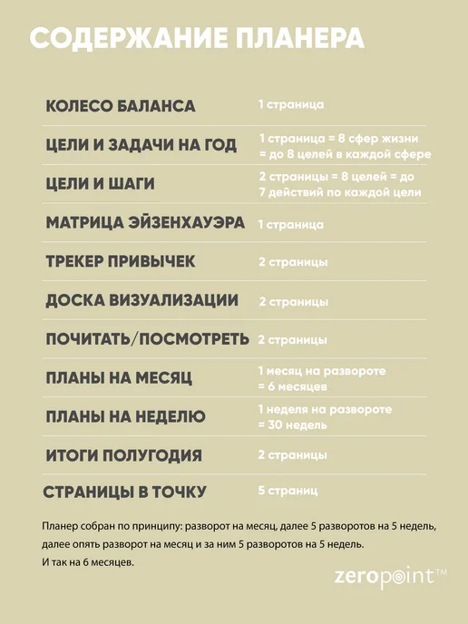 Zero Point Ежедневник книжный недатированный планер на пол года, вариант, фото 4