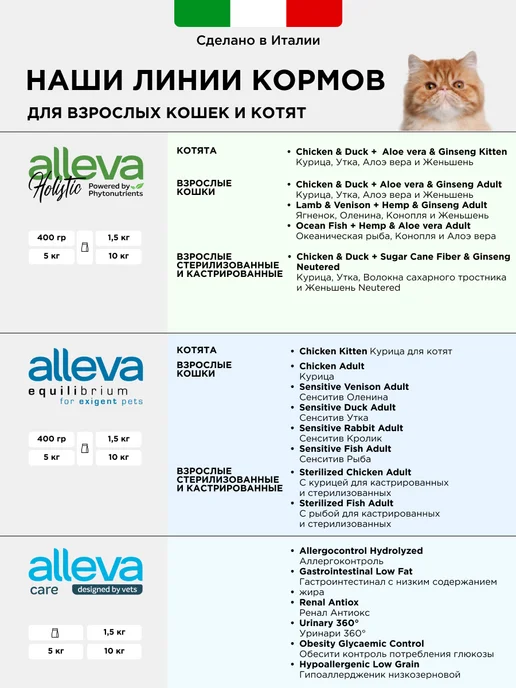 Сухой корм Alleva Holistic Кошек для собак, оленина, ягненок, 5 кг, фото 8