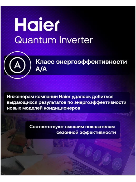 Haier Инверторная сплит система 12 Quantum на 35 м², 35 м, фото 4