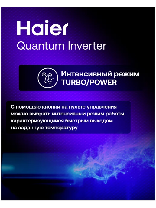 Haier Инверторная сплит система 12 Quantum на 35 м², 35 м, фото 5