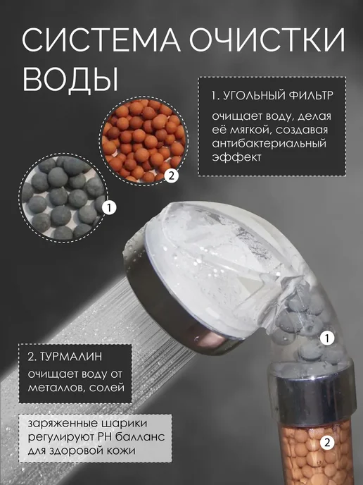 ISMA Насадка лейка для душа с фильтром, 3 режима, серый, фото 3