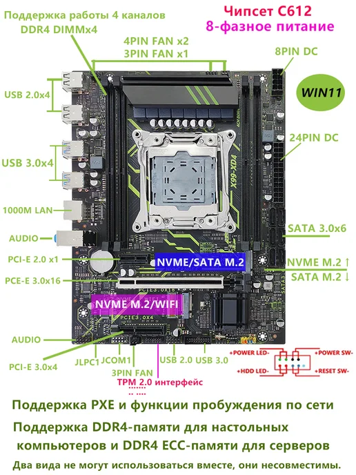 Huassen X99 XD4 комплект материнской платы+E5 2667 V4+32G DDR4 RAM, 32 г, фото 3