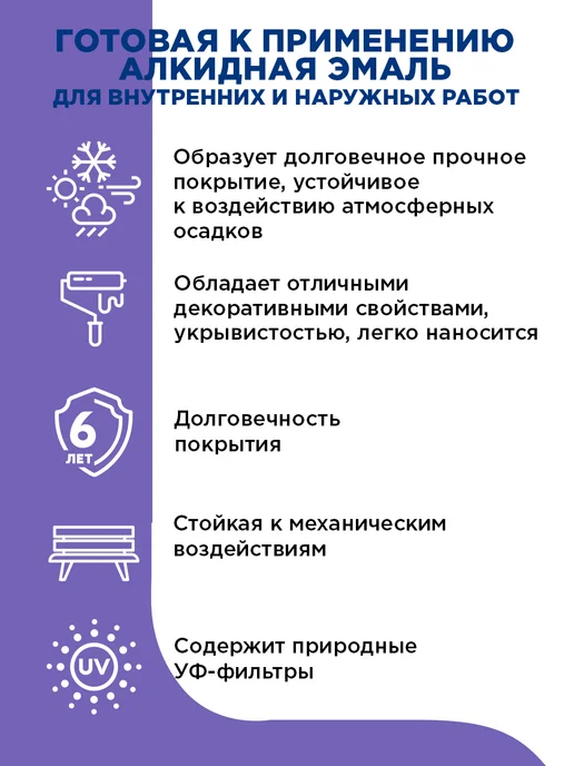TEKS Эмаль ПФ-115 краска алкидная для металла и дерева 0,9кг, 1,9 кг, фото 2