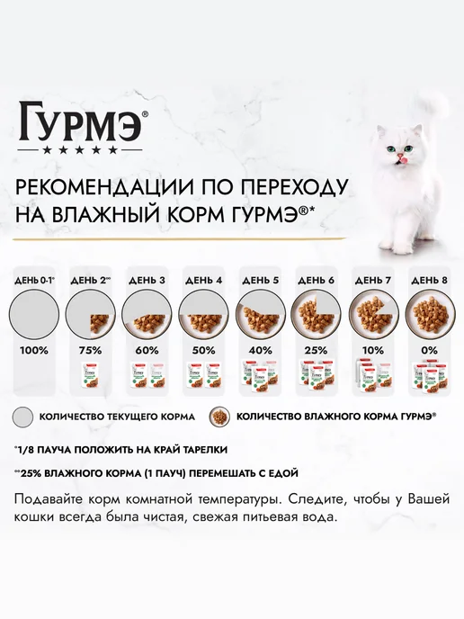 Гурмэ Влажный корм для кошек, Курица и морковь, 75 г х 52 шт, 75 г, 52 шт, фото 5