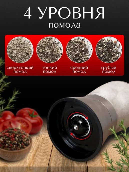 San home Мельница для специй, соли и перца ручная набор, серый, фото 3