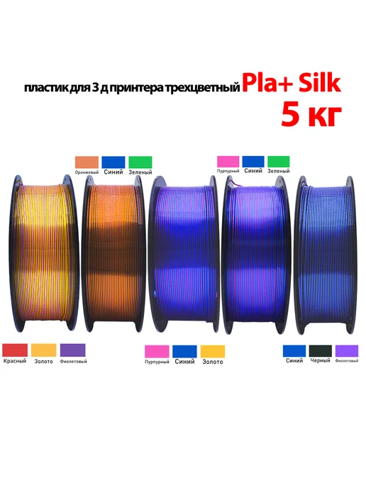 Sprouture Lab pla+ silk трехцветный 5кг 1.75mm комбинация, 5 кг