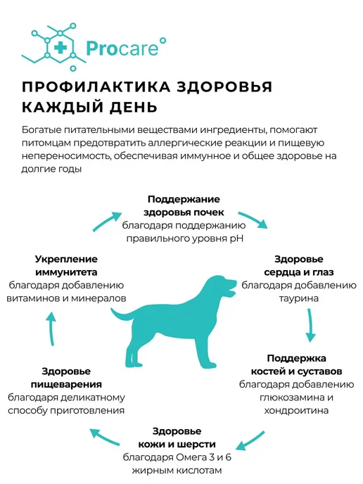 Сухой корм Grandorf fresh Грандорф для собак, крупные, индейка, 10 кг, фото 4