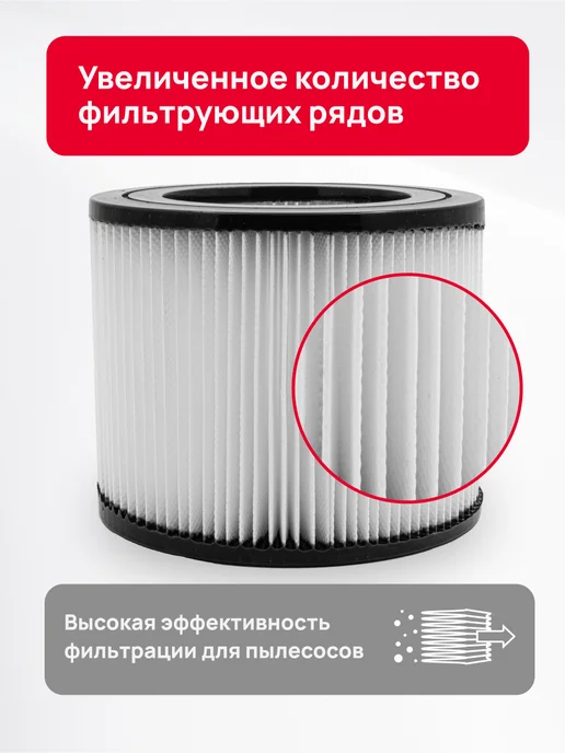 MAXX Моющийся HEPA фильтр для пылесоса диаметр внутренний 84 мм, белый, фото 3