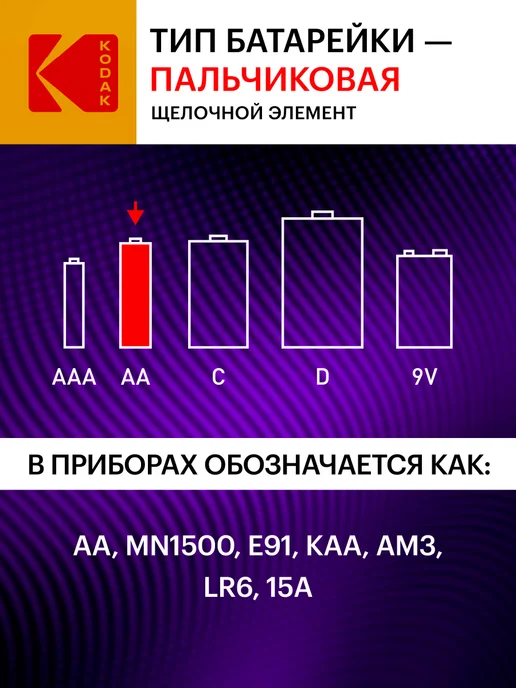 KODAK Батарейки пальчиковые AA алкалиновые щелочные LR6 4 штуки, 8 шт, фото 3