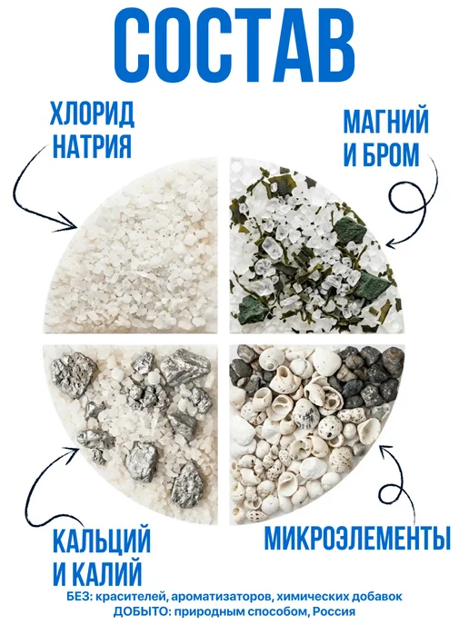 KORNEV LAB Крымская морская соль для ванны 3000 гр, 3 кг, 3000 г, 3 кг, фото 4
