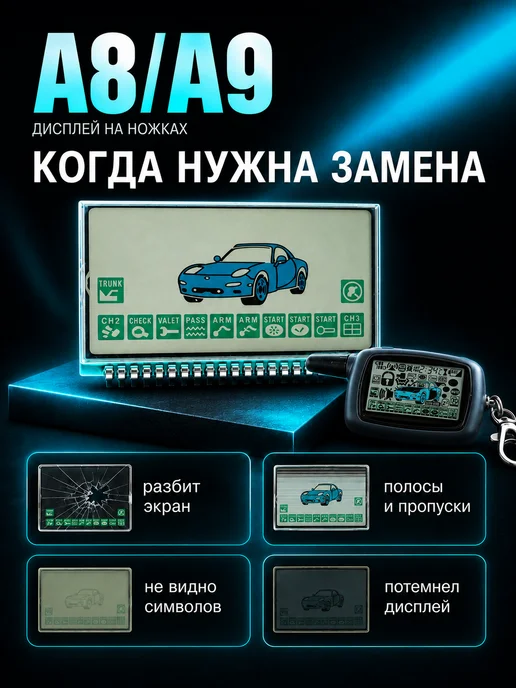 NEOVERTA Дисплей для брелока A9 A8 на ножках, экран для пульта, вариант, фото 2