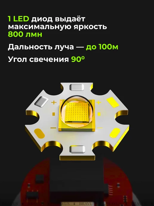 Bravus Велофонарь USB аккумуляторный на руль самоката беговела, черный, фото 4