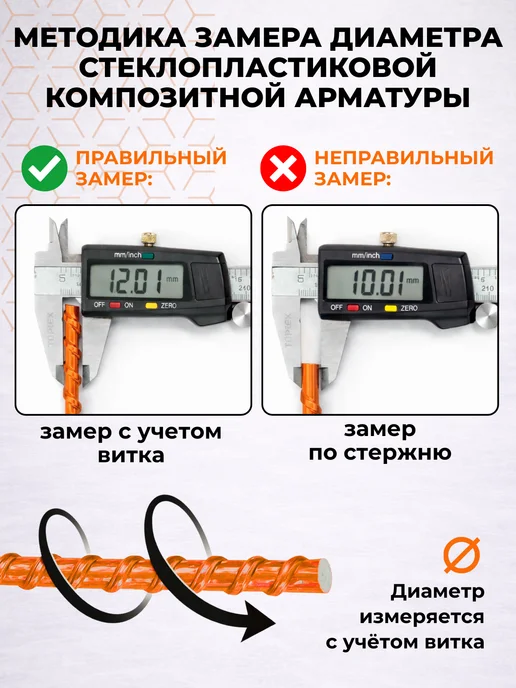 АРМОПЛАСТ Арматура пруты стеклопластиковые композитные ТУ 12 мм, 10 шт, фото 2