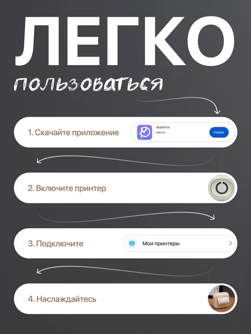 Print_it мини принтер для телефона портативный беспроводной, бежевый, фото 6