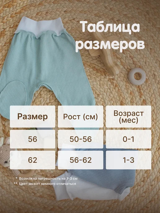 Комплект ползунков для новорожденных, белый, фото 4