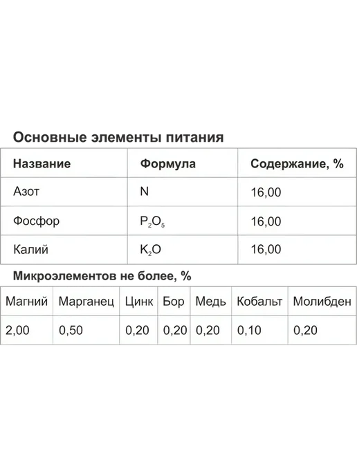 Удобрение "Нитрофоска" 1кг (3 упаковки по 1 кг), 1 кг, 1 кг, фото 3