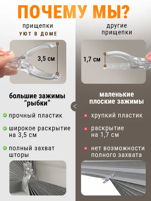 Уют в доме Шторы жалюзи плиссе самоклеящиеся 2 шт, 2 шт, фото 5