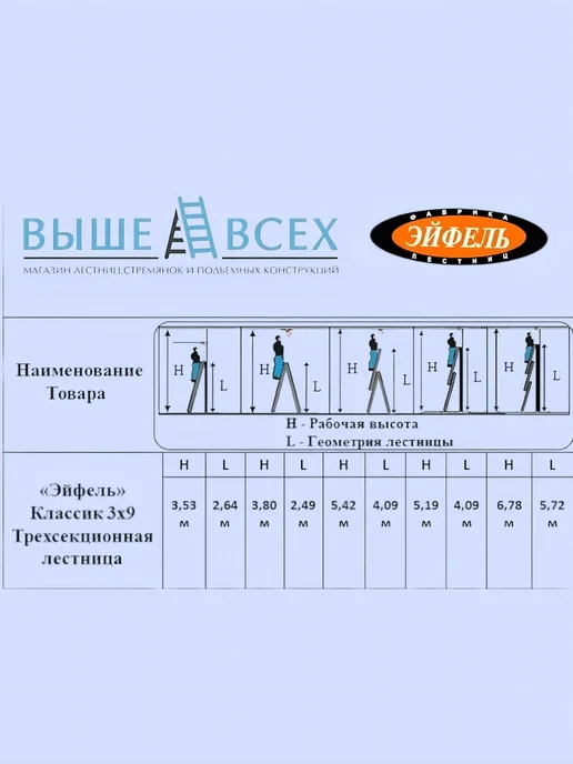 Эйфель Трехсекционная лестница Классик 3х8, 3x9, фото 2