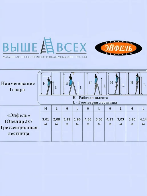 Эйфель Трехсекционная лестница Ювелир 3х9, 3x7, фото 2