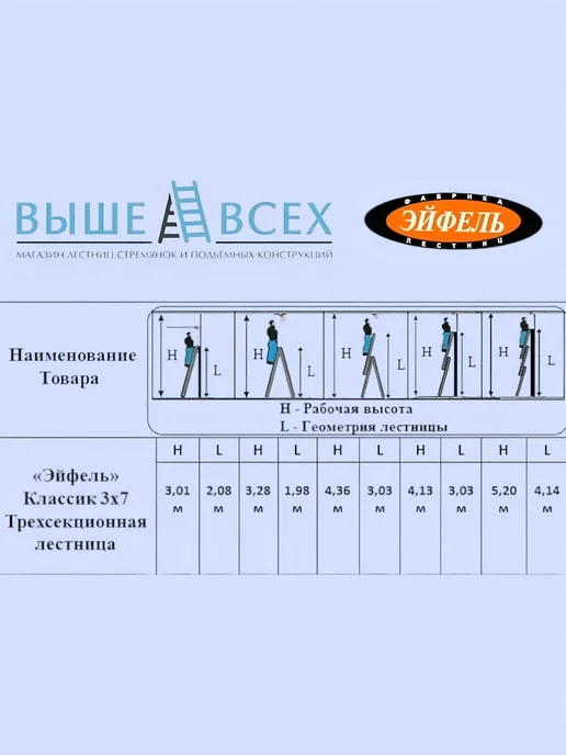 Эйфель Трехсекционная лестница Классик 3х8, 3x7, фото 2