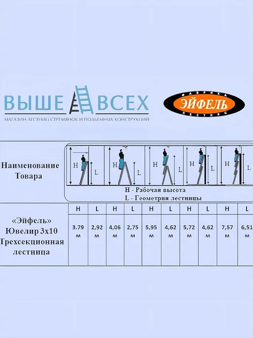 Эйфель Трехсекционная лестница Ювелир 3х9, 3x10, фото 2