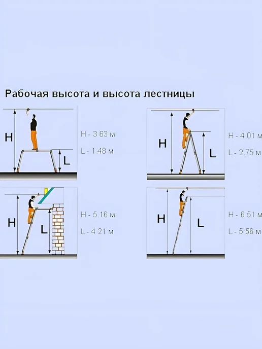 Эйфель Лестница-трансформер Классик 2х5+2х6, 4x5, фото 3