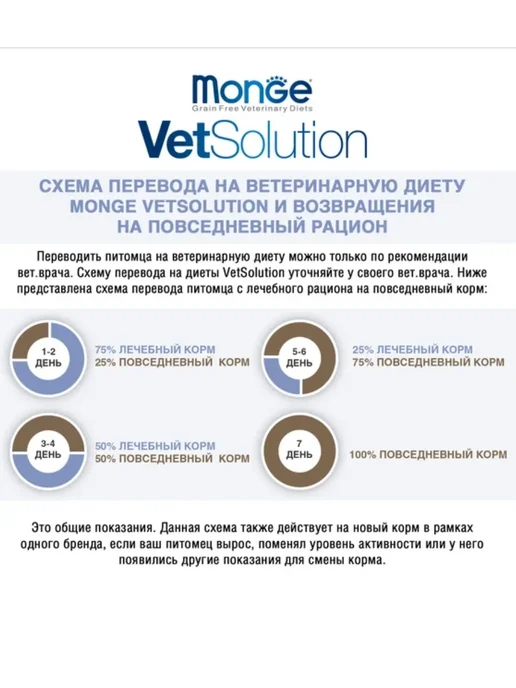 Сухой корм MONGE Dermatosis При для собак, лосось, 2 кг, фото 4