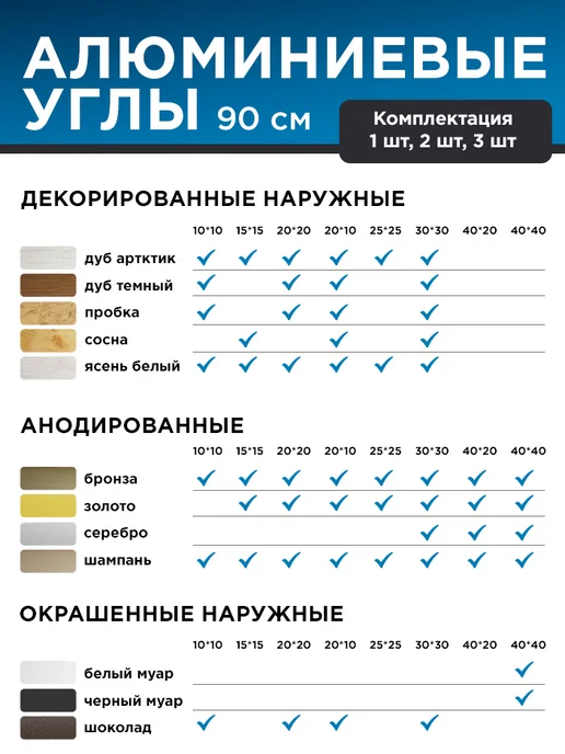 Уголок алюминиевый 20х10х1,2 (90 см) шампань, 1 шт, 10x1.2, 1 шт, фото 5