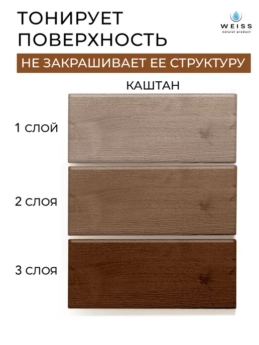 Weiss natural product Масло для дерева каштан, 800мл, 800 мл, фото 4