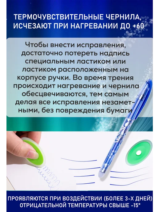 JILTAWI Набор гелевых ручек пиши стирай школьные, синий, 20 шт, фото 3