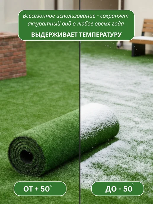 Future House Искусственный газон 400х500 см, 300x700 см, фото 7