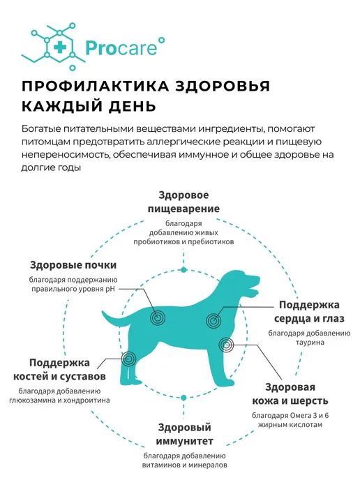Сухой корм Grandorf fresh Грандорф Фреш для собак, крупные, средние, индейка, ягненок, 3 кг, фото 6