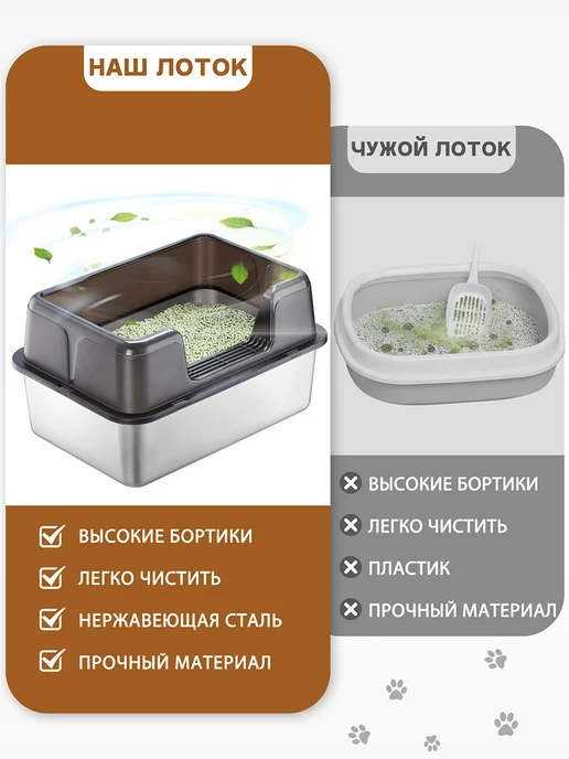 Haware Лоток для кошек большой с высоким бортиком, черный, фото 5