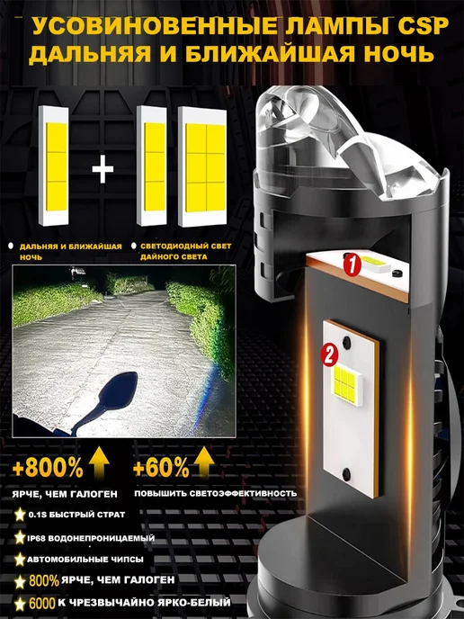XYRICH Лэд лампы Н4 автомобильные BI-LED h4 led с линзой 12V 24V, 2 шт, фото 2