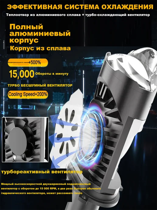 XYRICH Лэд лампы Н4 автомобильные BI-LED h4 led с линзой 12V 24V, 2 шт, фото 3