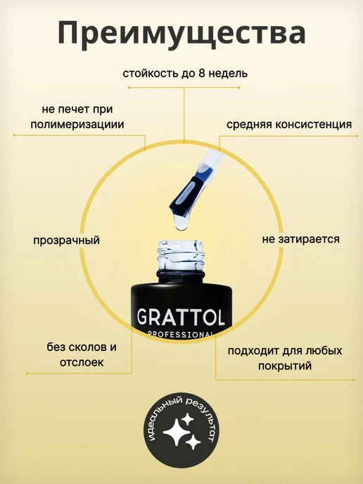 Grattol Топ для ногтей без липкого слоя глянцевый прозрачный, 9 мл, 9 мл, фото 2