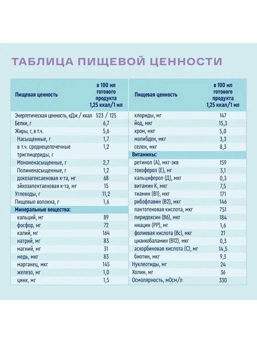 Nutrien Нутриэн форт, нейтральный вкус, 350 гр, 350 г, фото 4