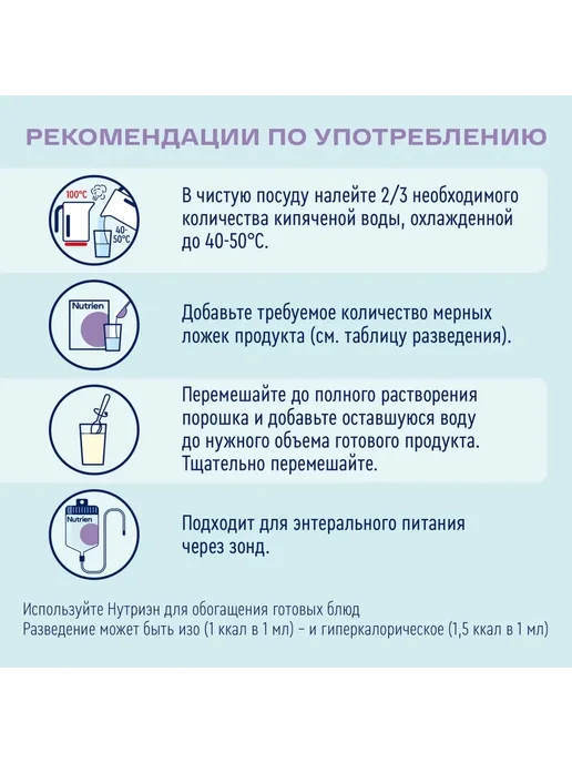 Nutrien Нутриэн форт, нейтральный вкус, 350 гр, 350 г, фото 5