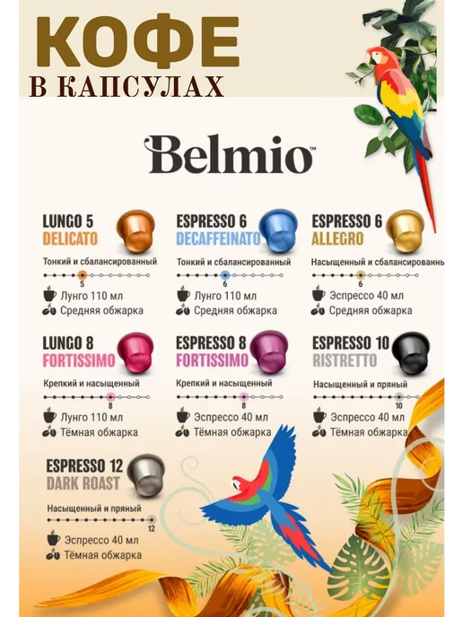 Belmio Кофе капсулы Lungo Fortissimo, 10 шт, в упаковке 104 г, фото 2