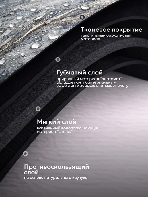 INHOMEKA Набор ковриков для ванной и туалета, серый, фото 2