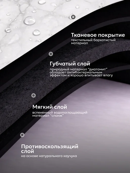 INHOMEKA Коврик для ванной быстросохнущий большой 80х120 см, 80x120 см, фото 2