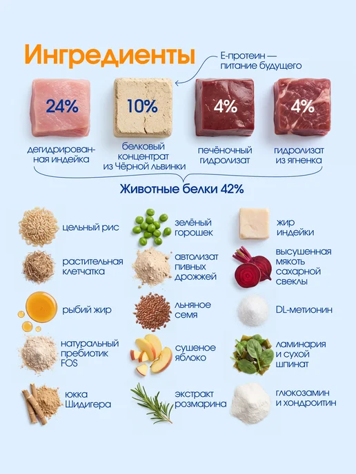 Сухой корм КОСМОБАКА Пробиотик для собак, мелкие, ягненок, 0,8 кг, фото 7